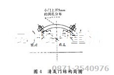 錘破機上清灰門的設(shè)計簡圖